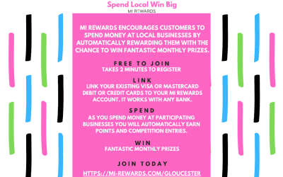 May Mi Rewards Winner!