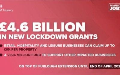 £4.6 billion in new lockdown grants to support businesses and protect jobs